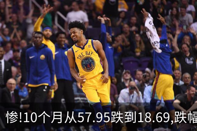 惨!10个月从57.95跌到18.69,跌幅近69%,今天又跌停,发生了什么?