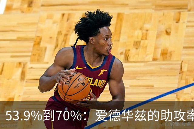53.9%到70%：爱德华兹的助攻率，揭开了控卫的真相